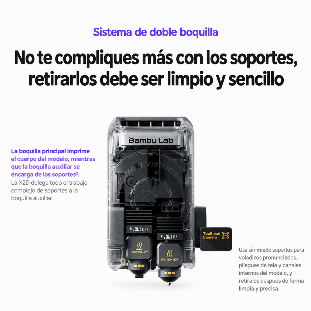 Bambu Lab X2D – Impresora 3D Profesional de Doble Boquilla con IA y Sistema Multimaterial