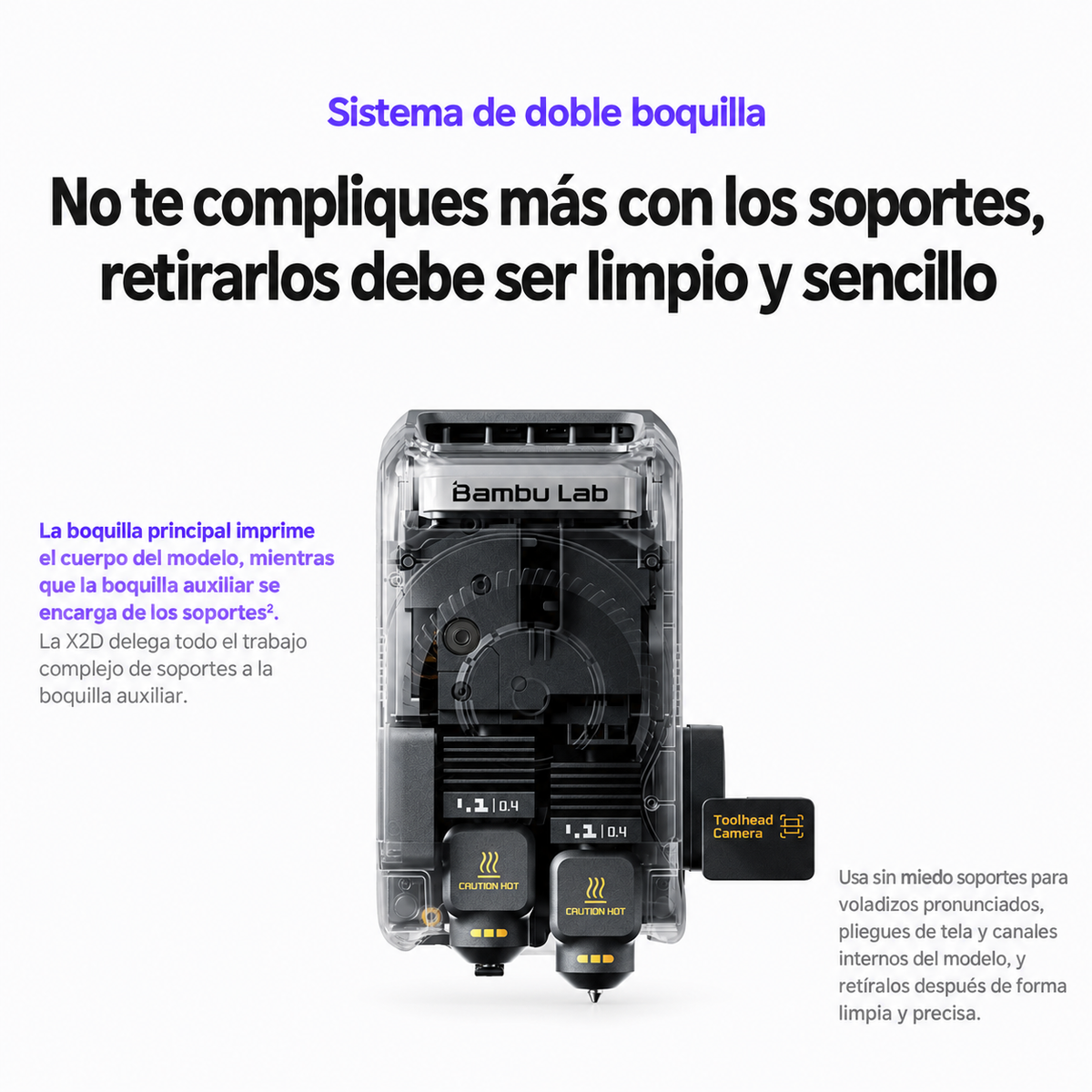 Bambu Lab X2D – Impresora 3D Profesional de Doble Boquilla con IA y Sistema Multimaterial