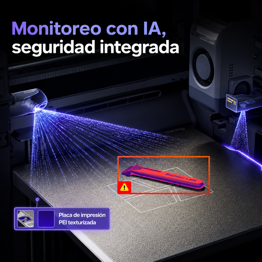 Bambu Lab X2D – Impresora 3D Profesional de Doble Boquilla con IA y Sistema Multimaterial